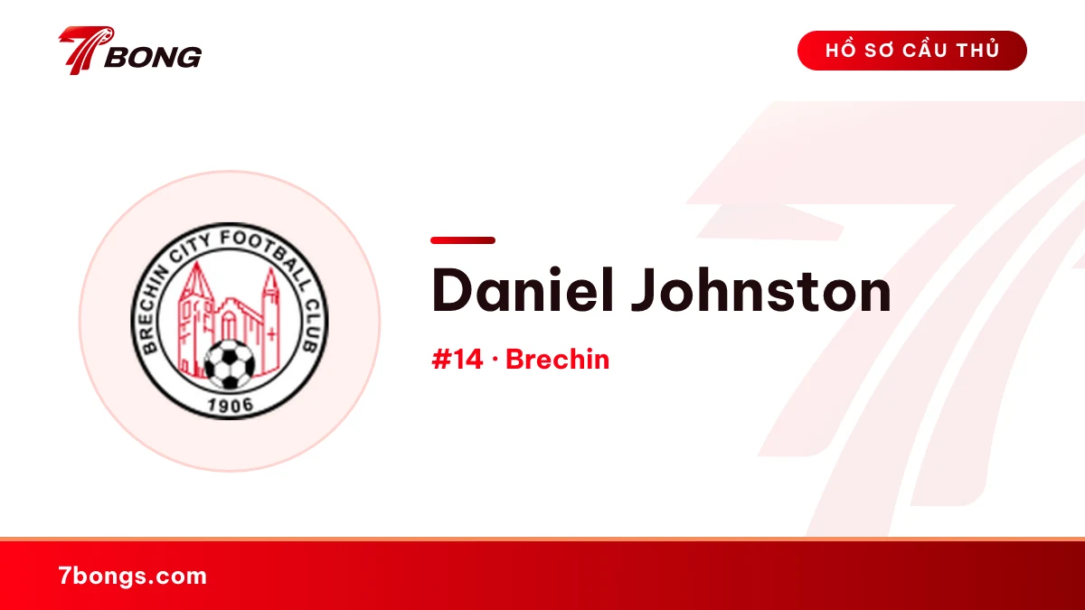 Daniel Johnston — Brechin