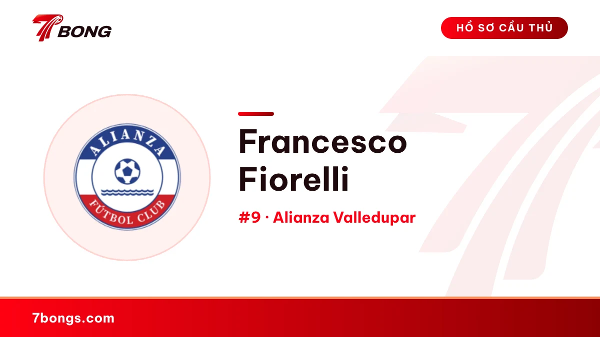Francesco Fiorelli — Alianza Valledupar