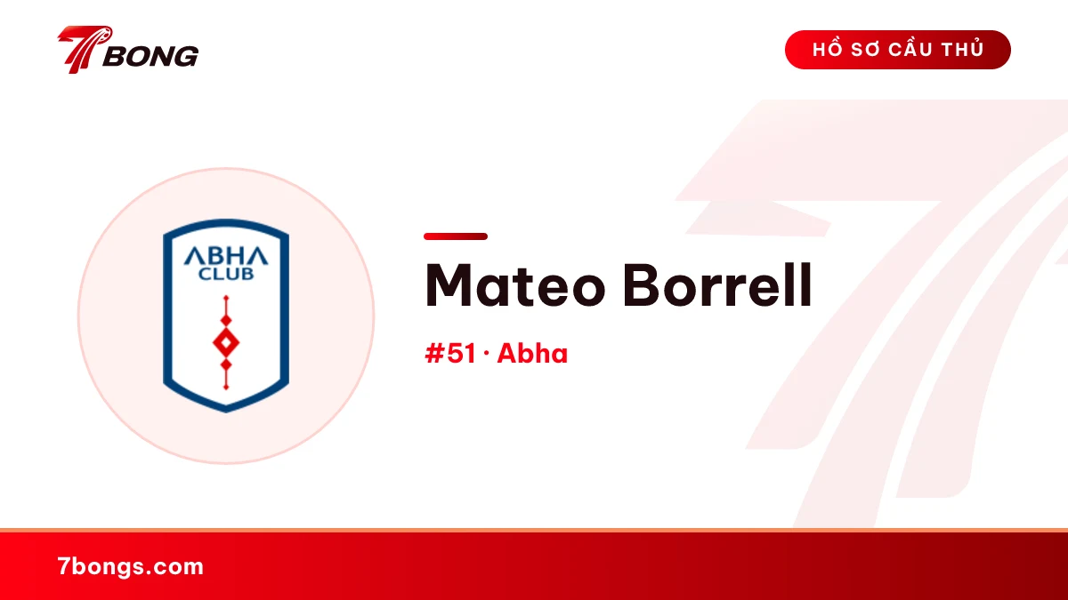 Mateo Borrell — Abha