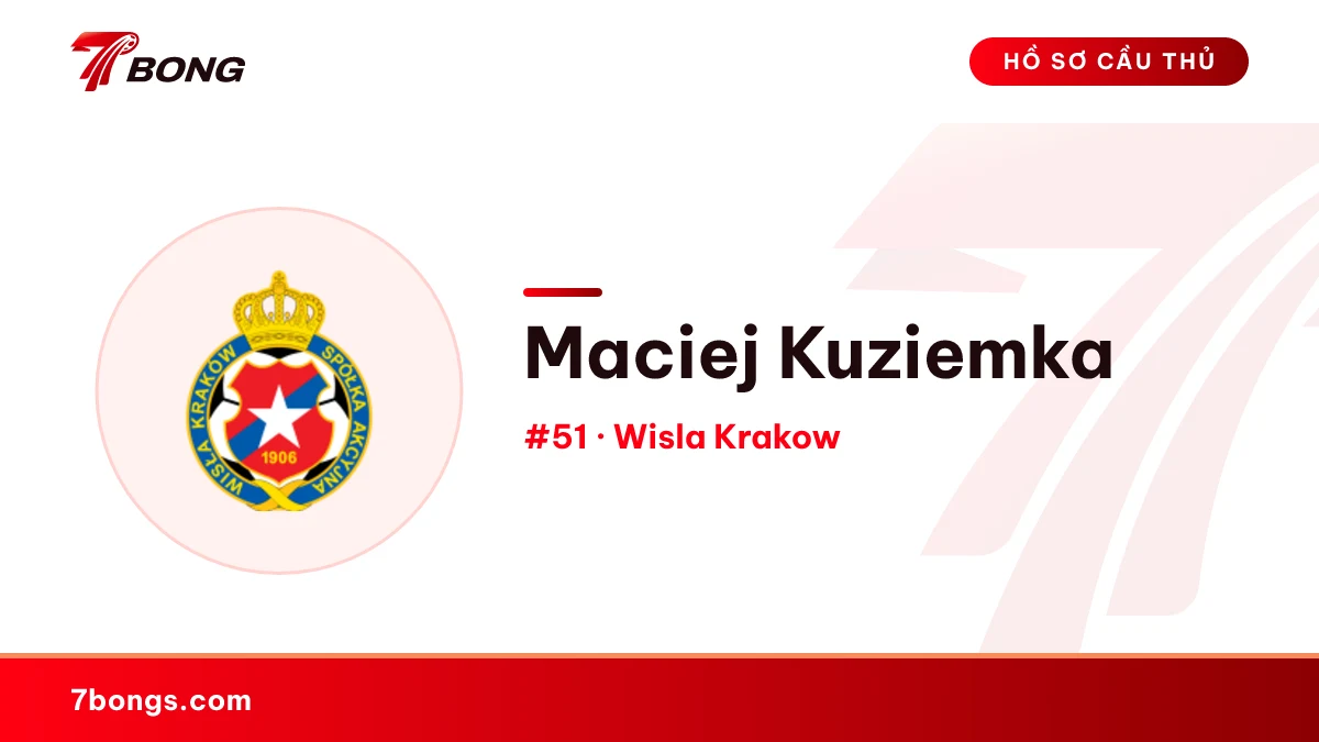 Maciej Kuziemka — Wisla Krakow