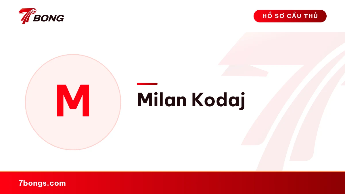 Milan Kodaj