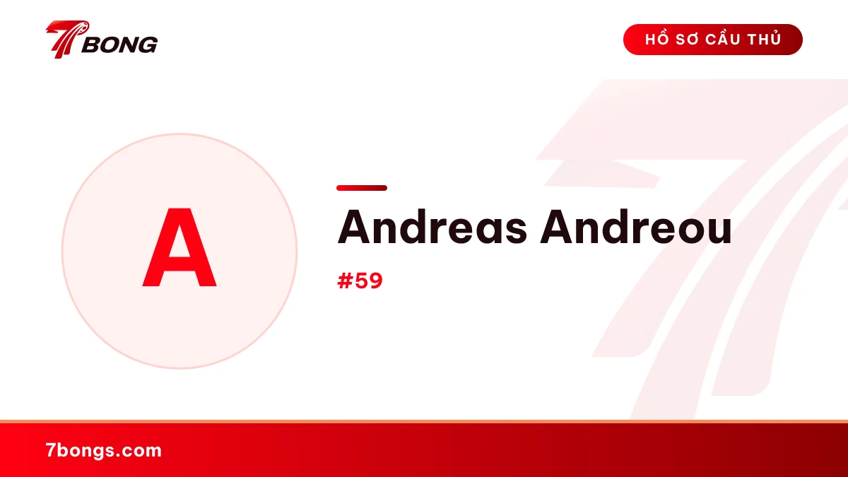 Andreas Andreou