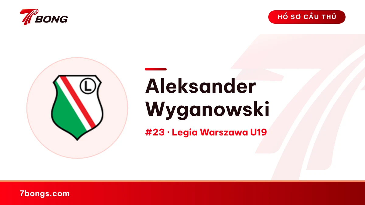 Aleksander Wyganowski — Legia Warszawa U19