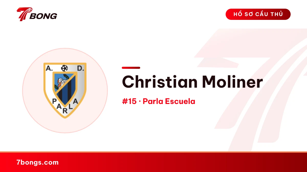 Christian Moliner — Parla Escuela