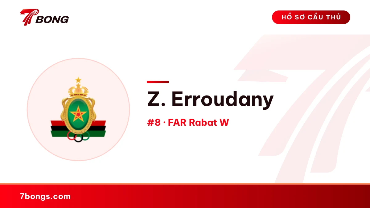 Z. Erroudany — FAR Rabat W