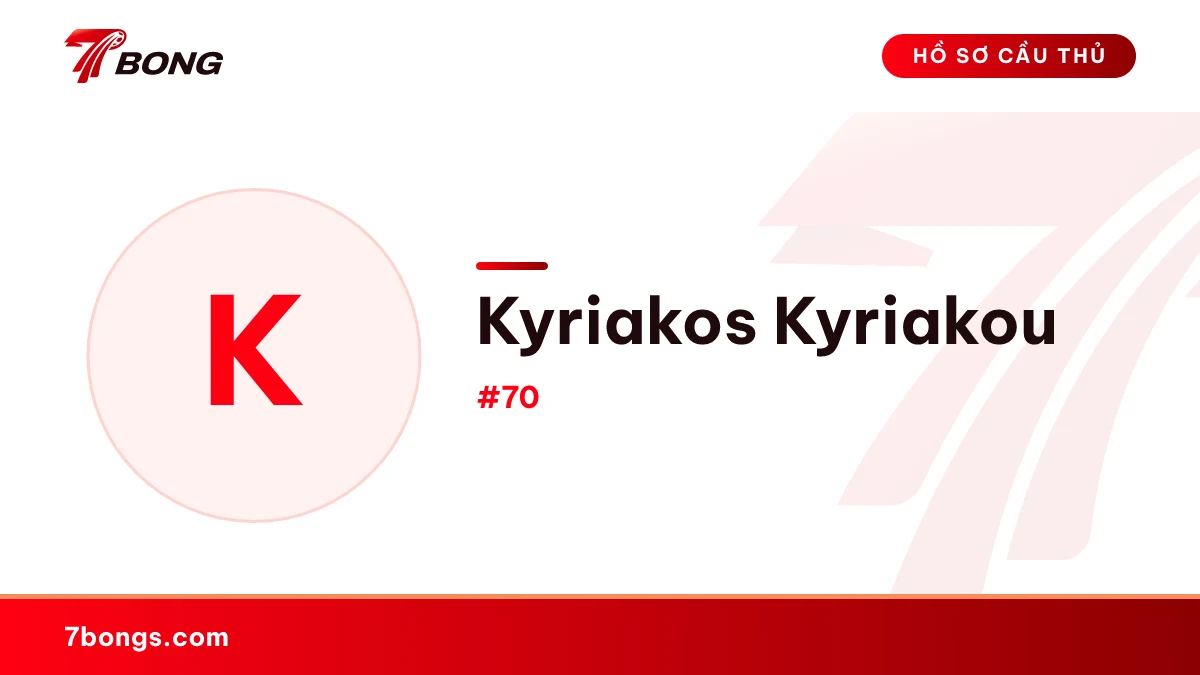 Kyriakos Kyriakou