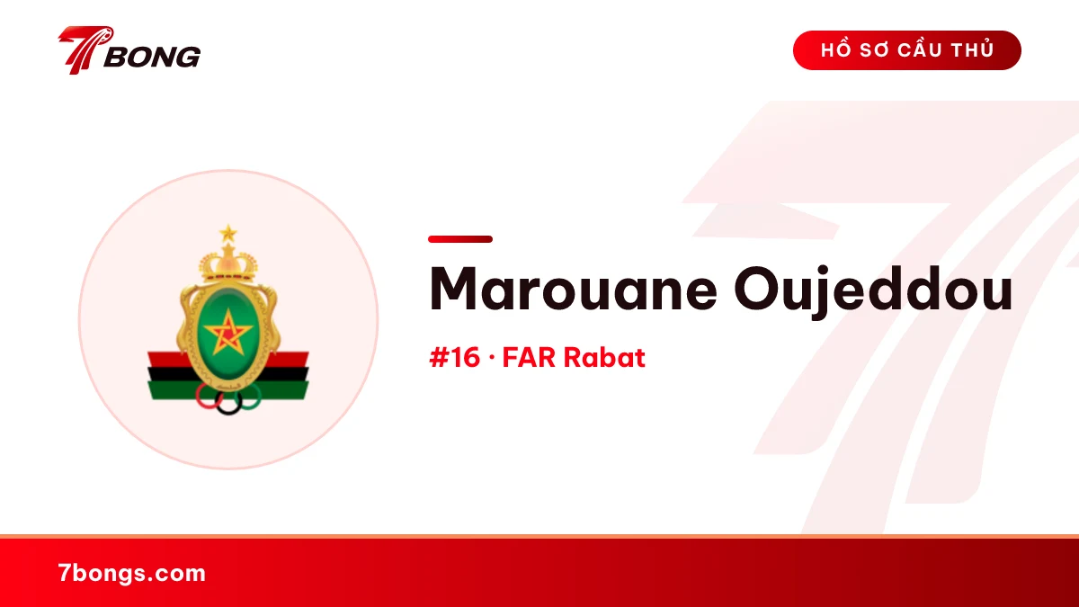 Marouane Oujeddou — FAR Rabat