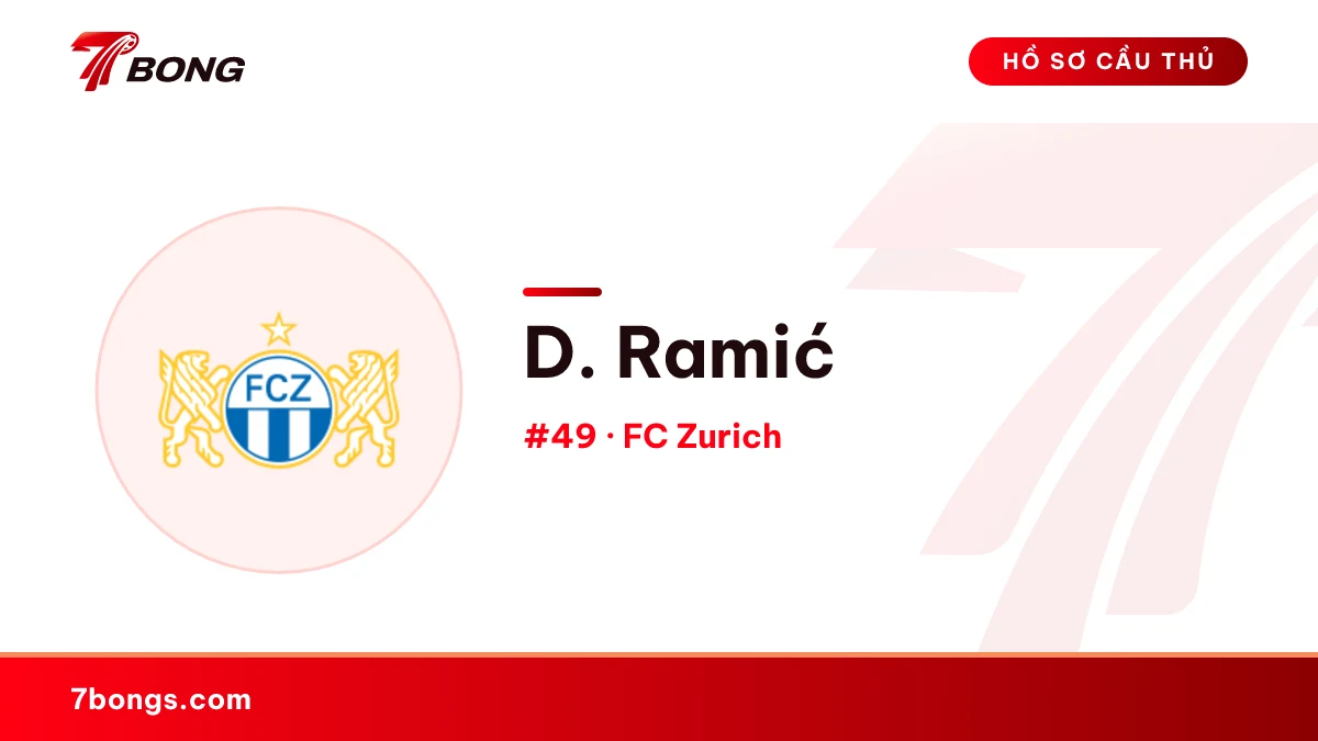 D. Ramić — FC Zurich