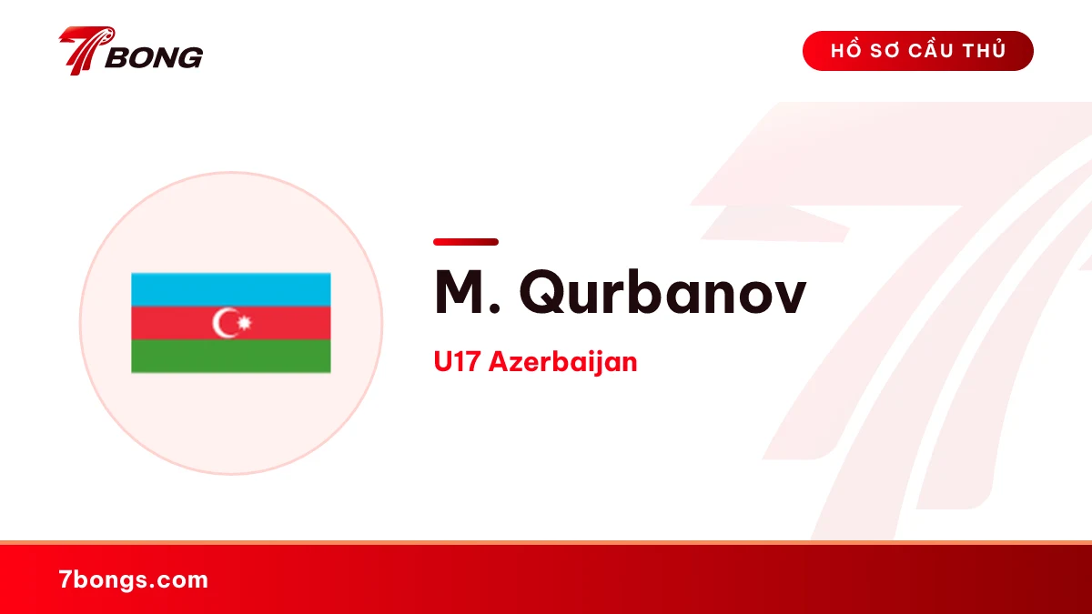 M. Qurbanov — U17 Azerbaijan