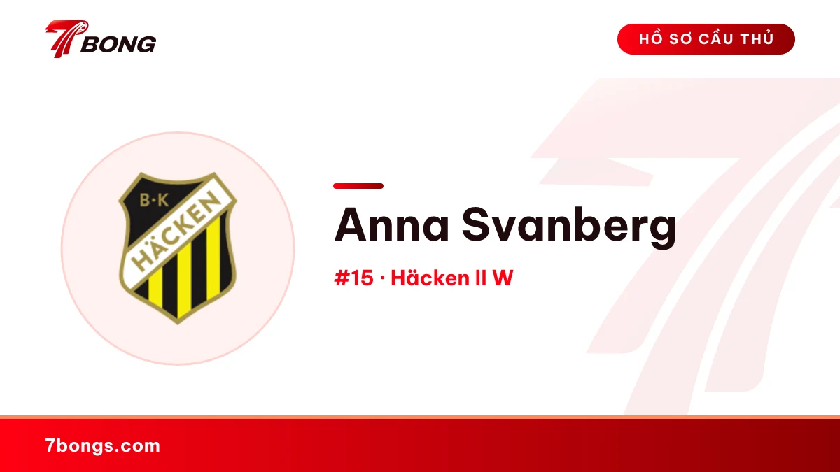 Anna Svanberg — Häcken II W
