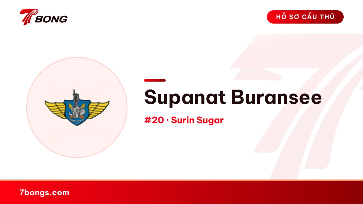 Supanat Buransee — Surin Sugar