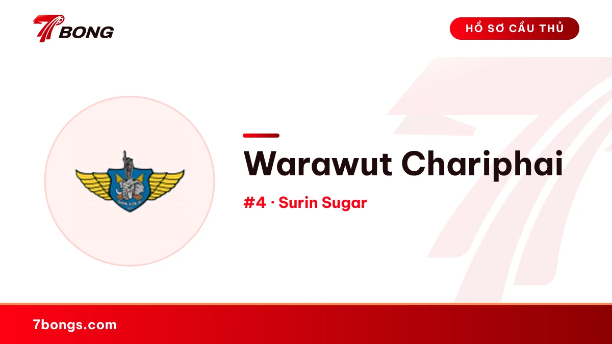 Warawut Chariphai — Surin Sugar