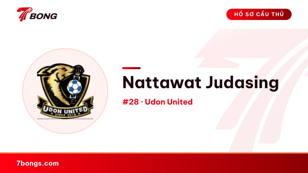 Nattawat Judasing — Udon United