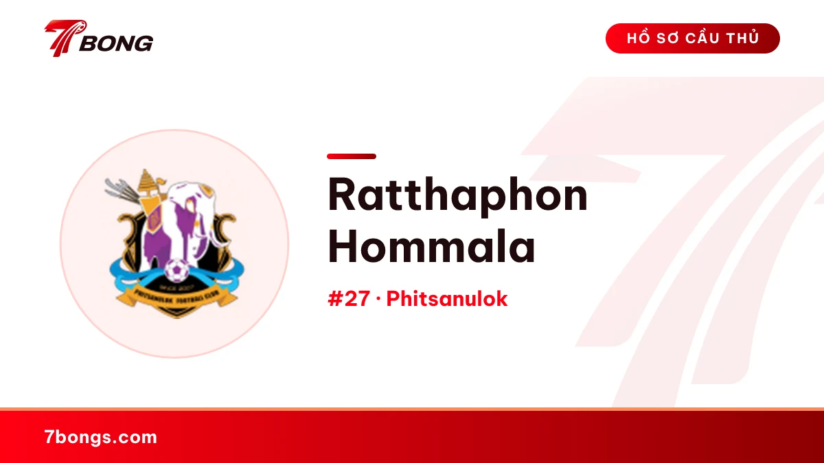 Ratthaphon Hommala — Phitsanulok