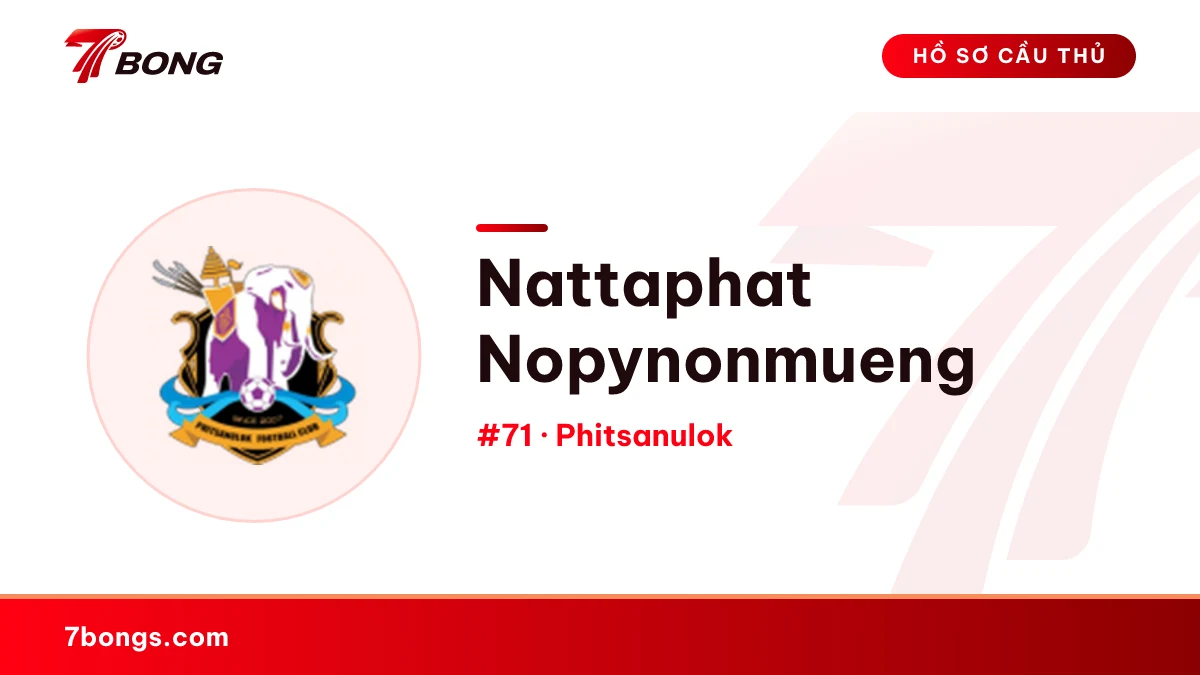 Nattaphat Nopynonmueng — Phitsanulok