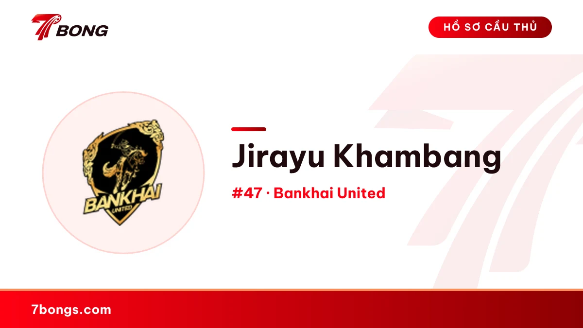 Jirayu Khambang — Bankhai United