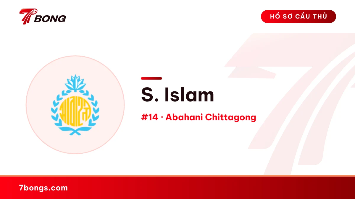 S. Islam — Abahani Chittagong