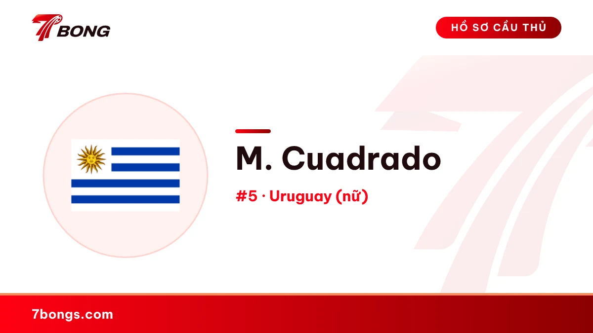 M. Cuadrado — Uruguay (nữ)