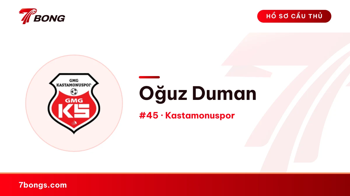 Oğuz Duman — Kastamonuspor