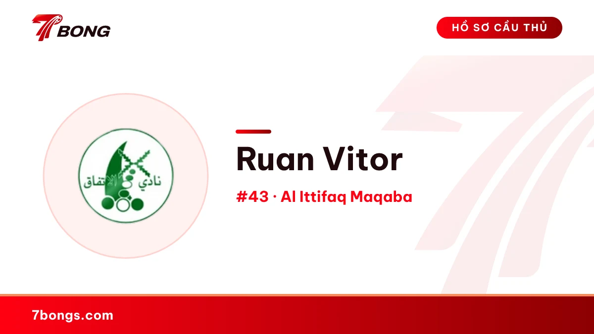 Ruan Vitor — Al Ittifaq Maqaba