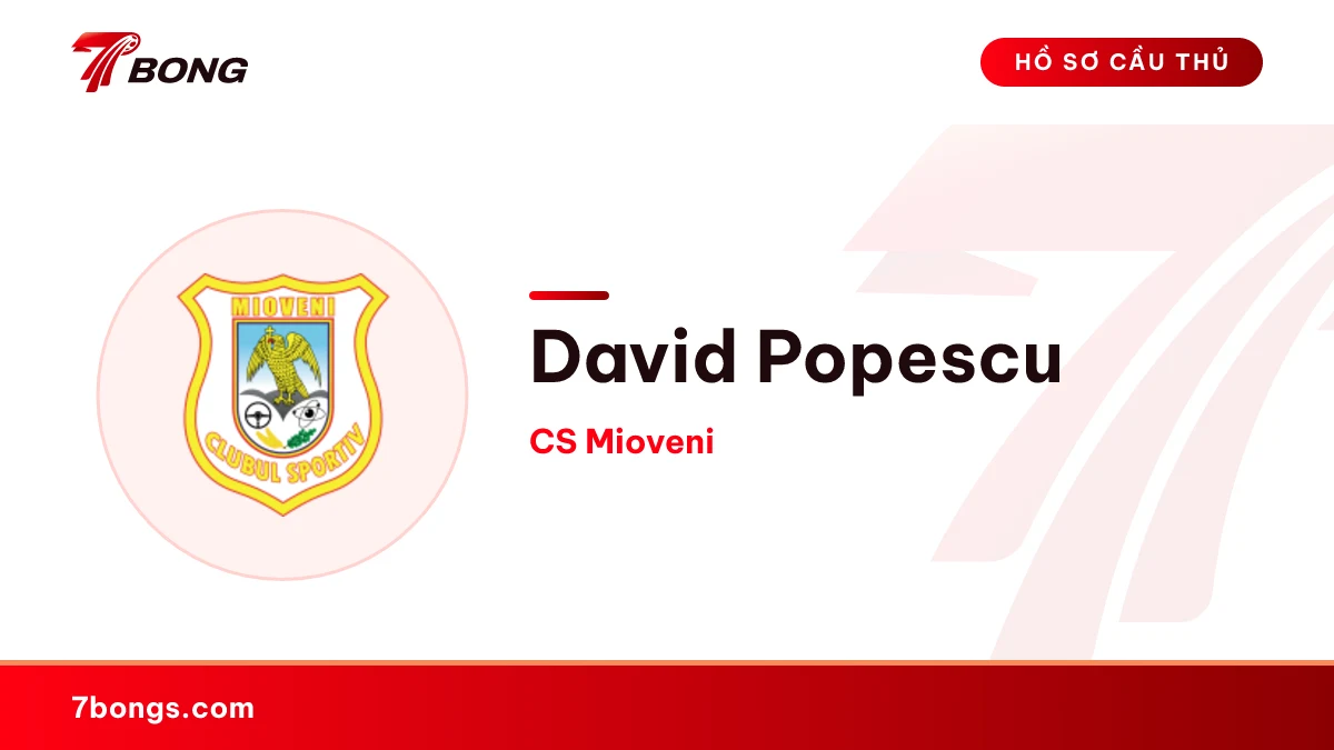 David Popescu — CS Mioveni