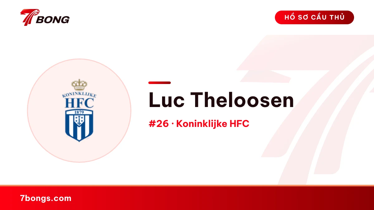 Luc Theloosen — Koninklijke HFC
