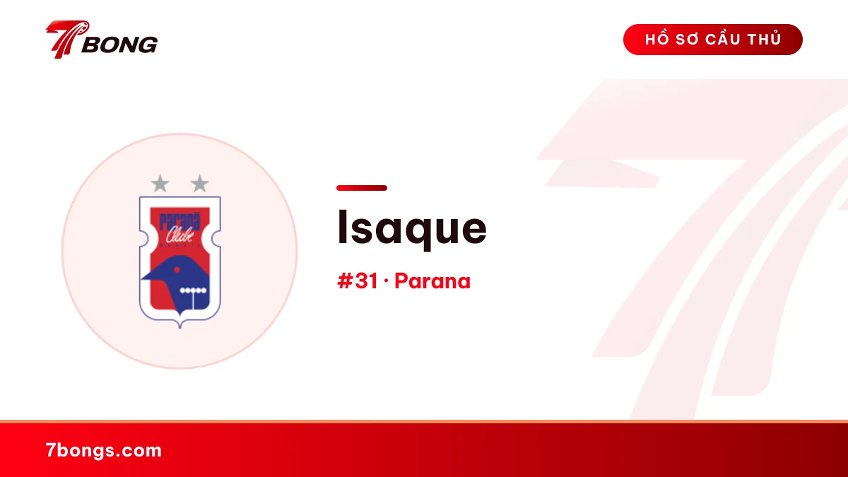 Isaque — Paraná U20