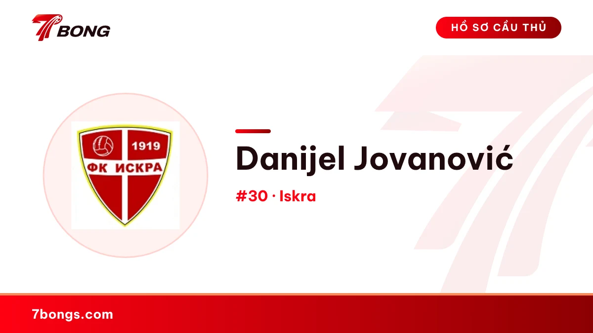 Danijel Jovanović — Iskra
