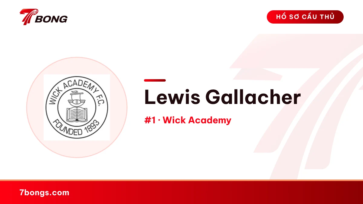 Lewis Gallacher — Wick Academy