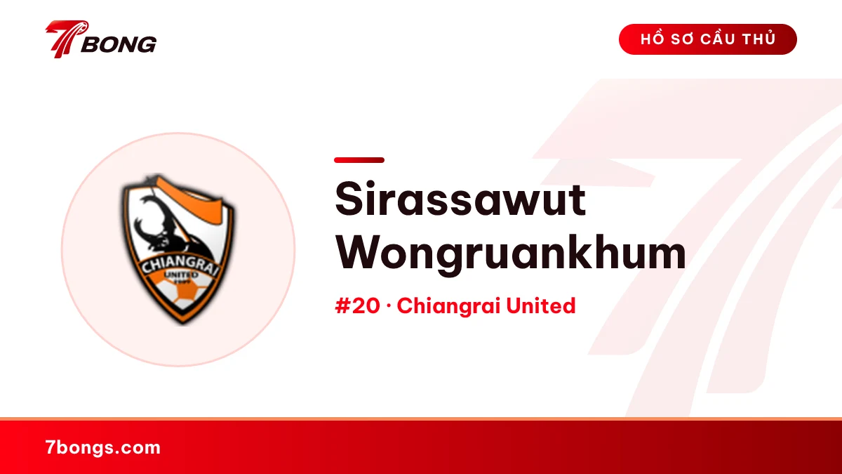 Sirassawut Wongruankhum — Chiangrai United