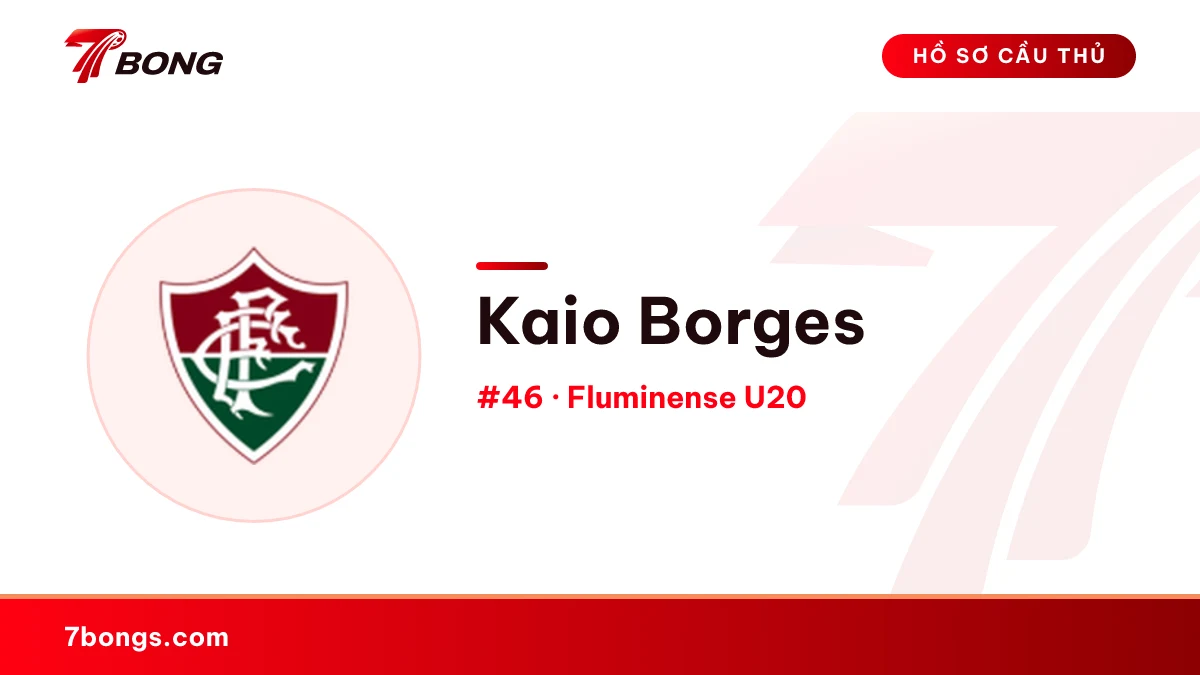 Kaio Borges — Fluminense U20
