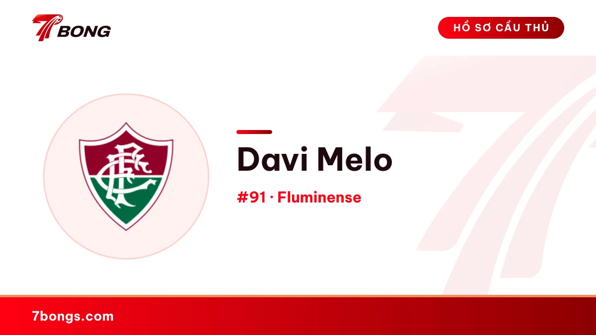 Davi Melo — Fluminense