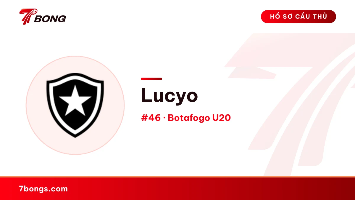Lucyo — Botafogo U20