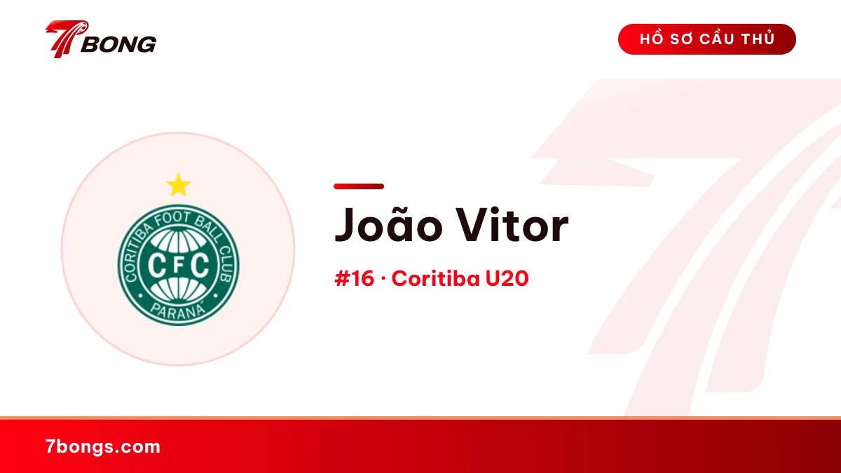João Vitor — Coritiba U20