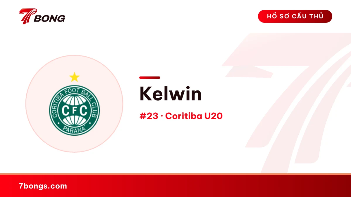 Kelwin — Coritiba U20