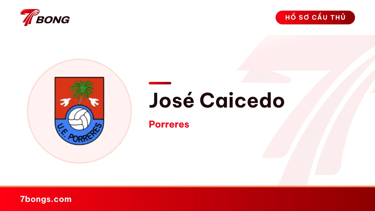 José Caicedo — Porreres