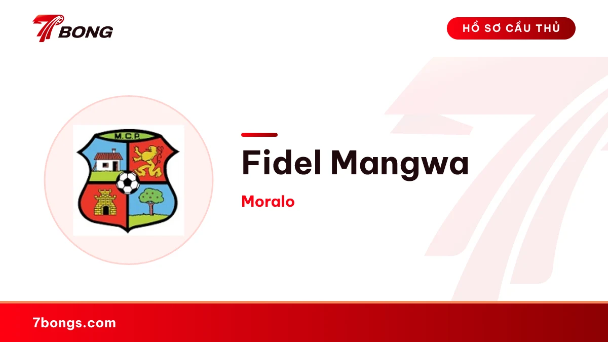 Fidel Mangwa — Moralo