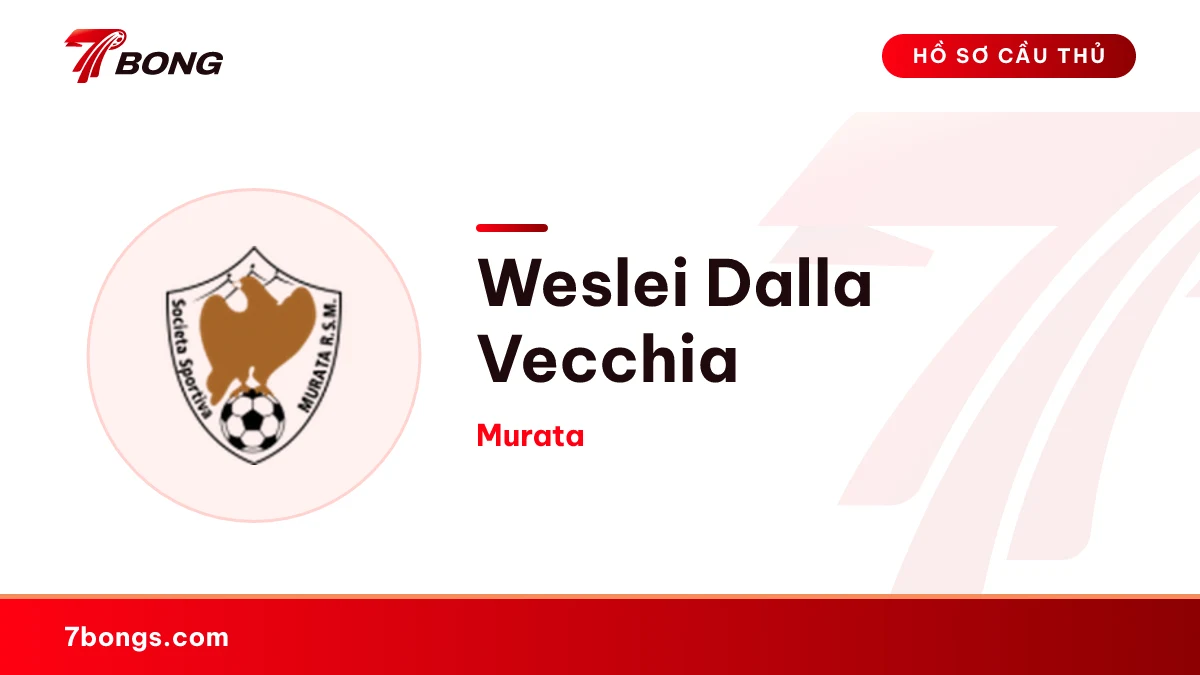 Weslei Dalla Vecchia — Murata