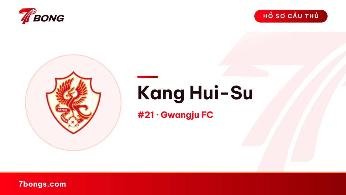 Kang Hui-Su — Gwangju FC