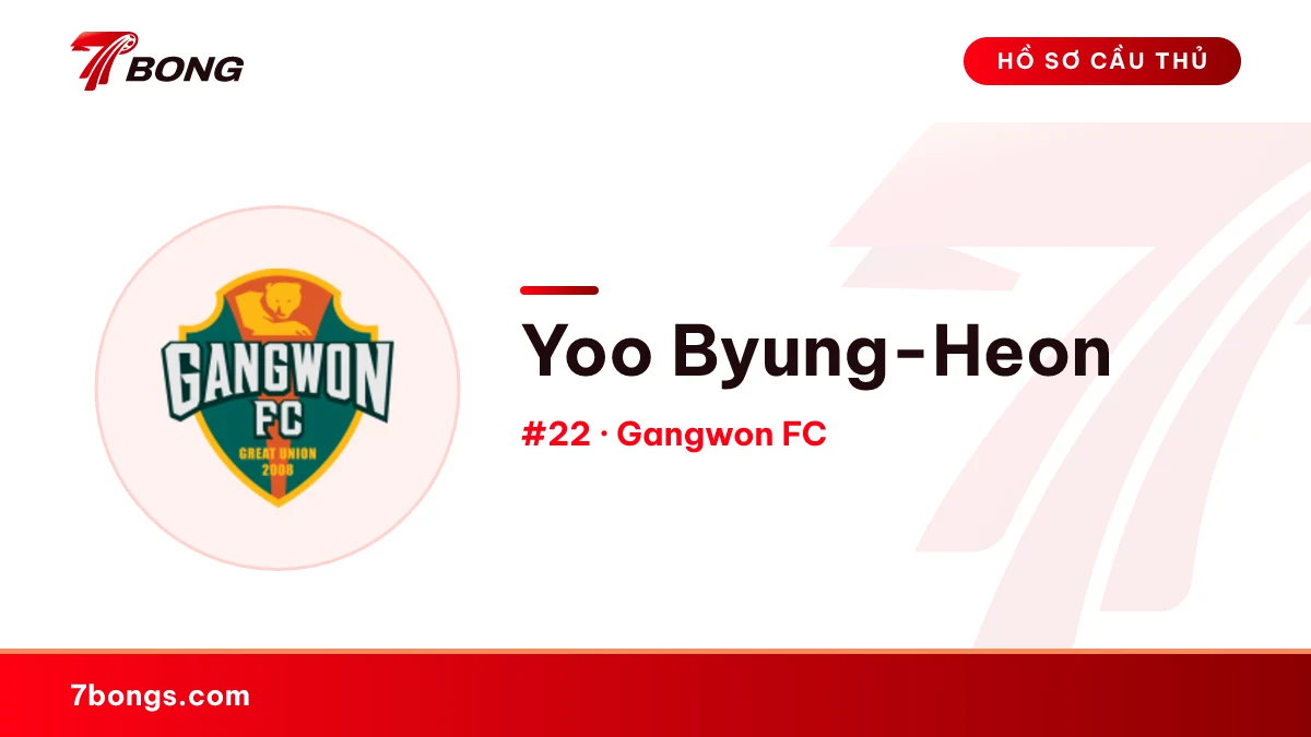 Yoo Byung-Heon — Gangwon FC