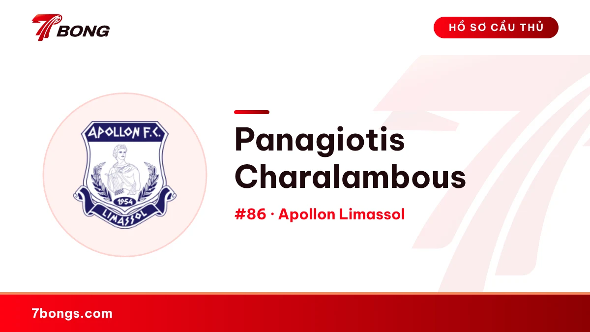 Panagiotis Charalambous — Apollon Limassol