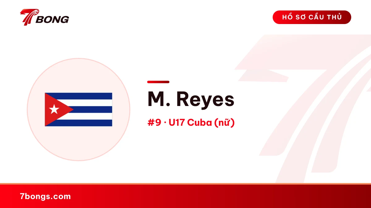 M. Reyes — U17 Cuba (nữ)
