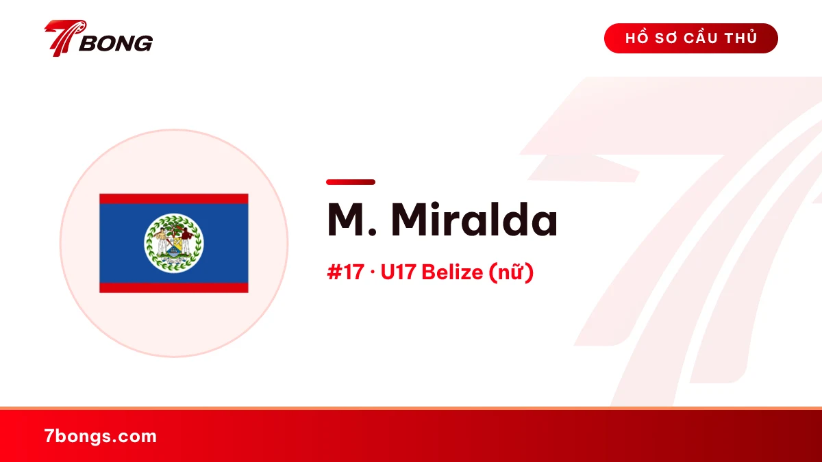 M. Miralda — U17 Belize (nữ)