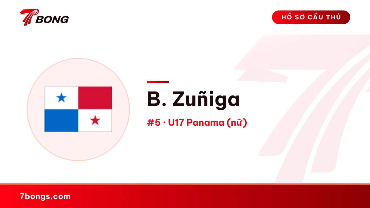 B. Zuñiga — U17 Panama (nữ)