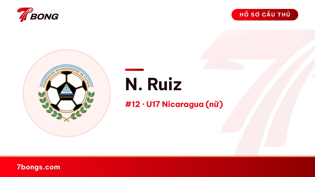 N. Ruiz — U17 Nicaragua (nữ)