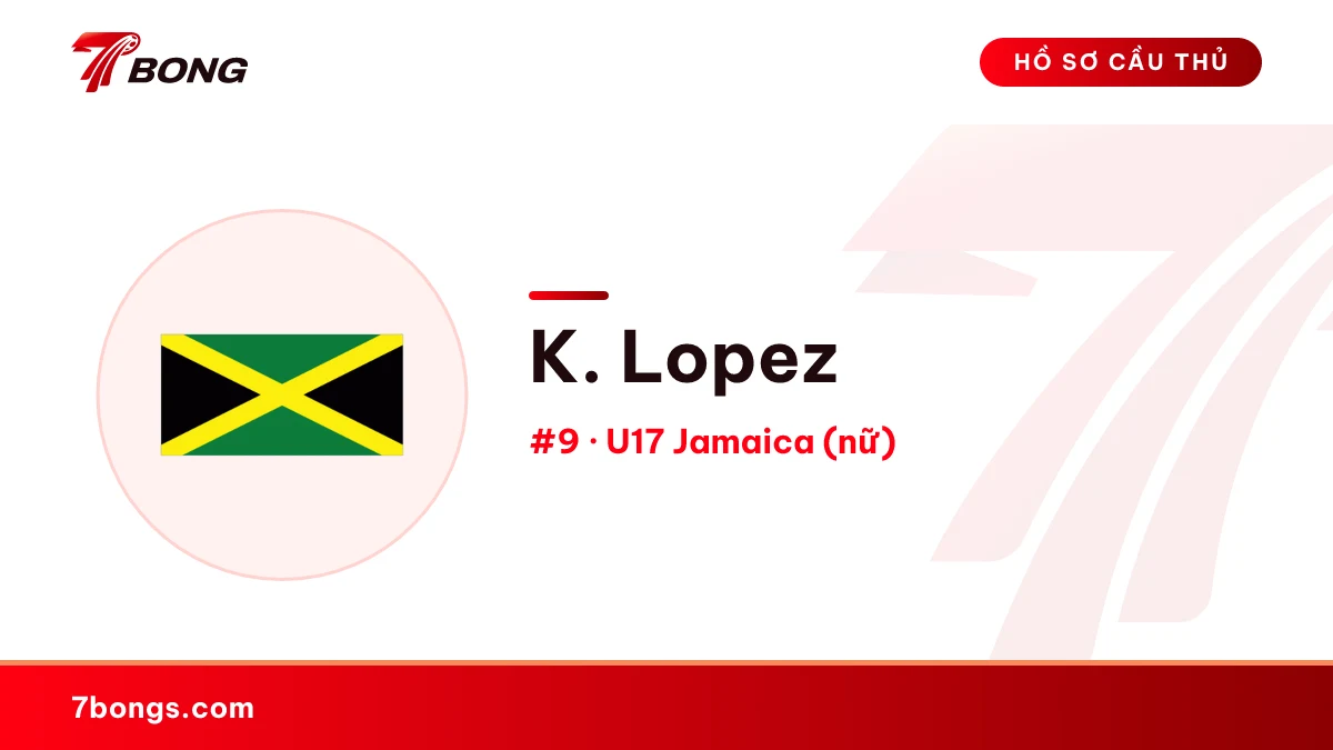 K. Lopez — U17 Jamaica (nữ)