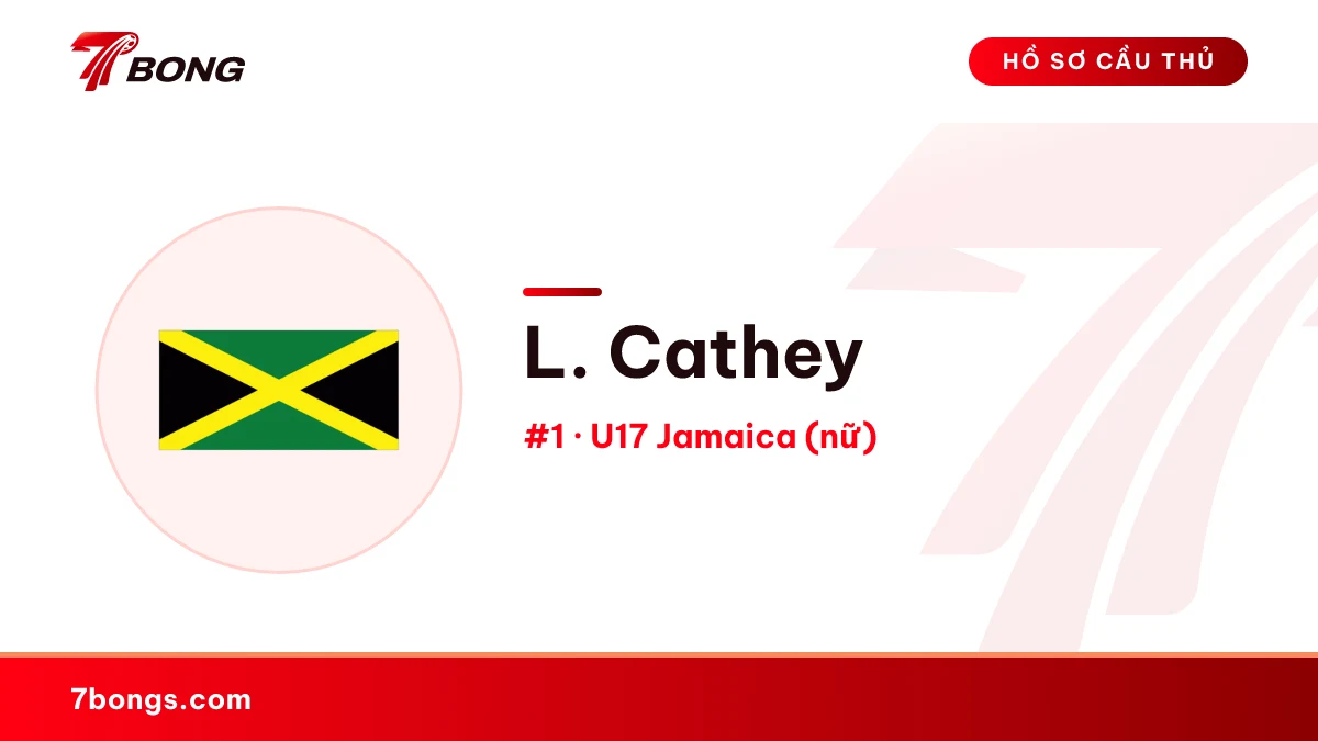 L. Cathey — U17 Jamaica (nữ)