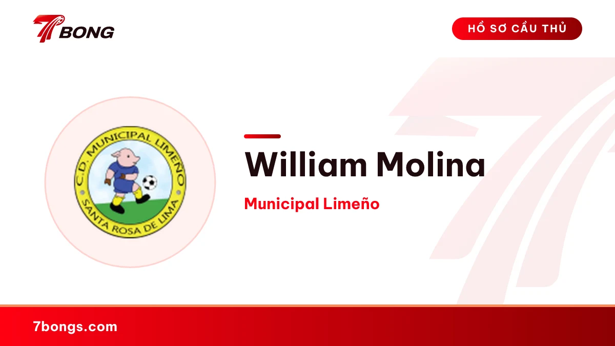 William Molina — Municipal Limeño