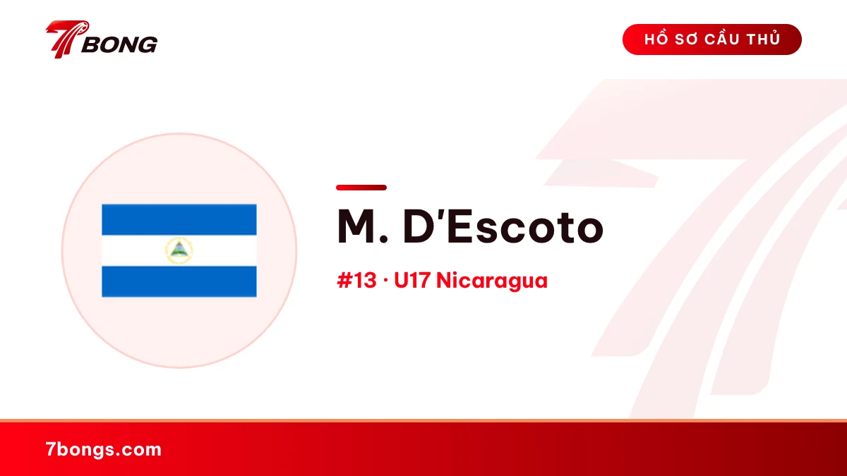 M. D'Escoto — U17 Nicaragua