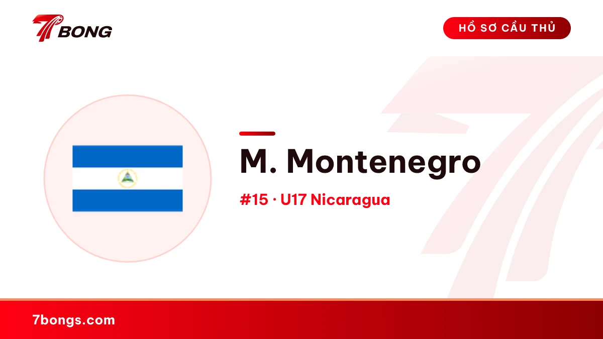 M. Montenegro — U17 Nicaragua